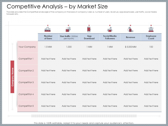Mezzanine Venture Capital Funding Pitch Deck Competitive Analysis By Market Size Summary PDF Mezzanine Venture Capital Funding Pitch Deck Competitive Analysis By Market Size Summary PDF