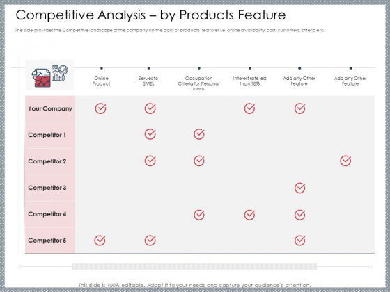Mezzanine Venture Capital Funding Pitch Deck Competitive Analysis By Products Feature Topics PDF Mezzanine Venture Capital Funding Pitch Deck Competitive Analysis By Products Feature Topics PDF