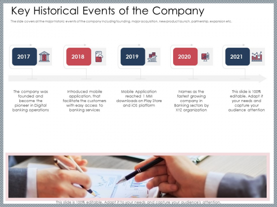 Mezzanine Venture Capital Funding Pitch Deck Key Historical Events Of The Company Structure PDF Mezzanine Venture Capital Funding Pitch Deck Key Historical Events Of The Company Structure PDF