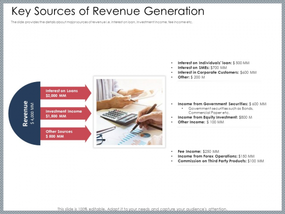 Mezzanine Venture Capital Funding Pitch Deck Key Sources Of Revenue Generation Clipart PDF Mezzanine Venture Capital Funding Pitch Deck Key Sources Of Revenue Generation Clipart PDF