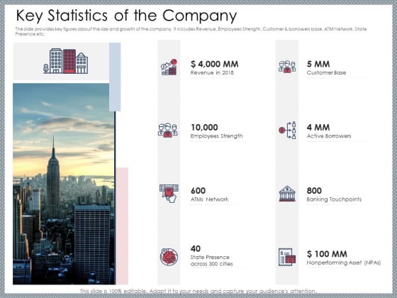 Mezzanine Venture Capital Funding Pitch Deck Key Statistics Of The Company Structure PDF Mezzanine Venture Capital Funding Pitch Deck Key Statistics Of The Company Structure PDF