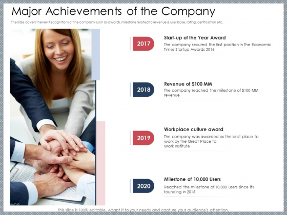 Mezzanine Venture Capital Funding Pitch Deck Major Achievements Of The Company Introduction PDF Mezzanine Venture Capital Funding Pitch Deck Major Achievements Of The Company Introduction PDF