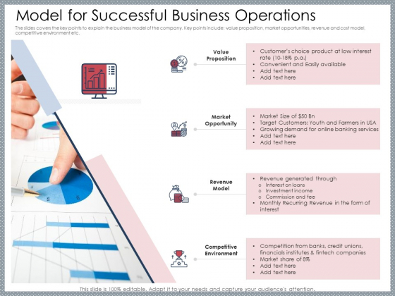 Mezzanine Venture Capital Funding Pitch Deck Model For Successful Business Operations Portrait PDF Mezzanine Venture Capital Funding Pitch Deck Model For Successful Business Operations Portrait PDF