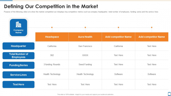 Mhealth Investor Funding Elevator Pitch Deck Defining Our Competition In The Market Graphics PDF Mhealth Investor Funding Elevator Pitch Deck Defining Our Competition In The Market Graphics PDF