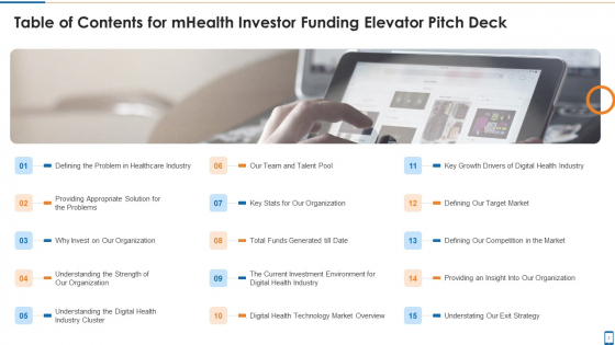 Mhealth_Investor_Funding_Elevator_Pitch_Deck_Ppt_PowerPoint_Presentation_Complete_Deck_With_Slides_Slide_2