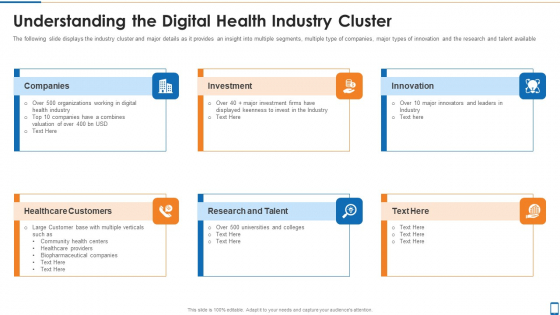 Mhealth Investor Funding Elevator Pitch Deck Understanding The Digital Health Industry Cluster Ideas PDF Mhealth Investor Funding Elevator Pitch Deck Understanding The Digital Health Industry Cluster Ideas PDF