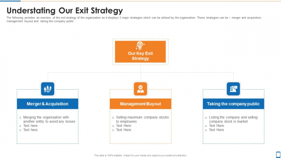 Mhealth Investor Funding Elevator Pitch Deck Understating Our Exit Strategy Topics PDF Mhealth Investor Funding Elevator Pitch Deck Understating Our Exit Strategy Topics PDF
