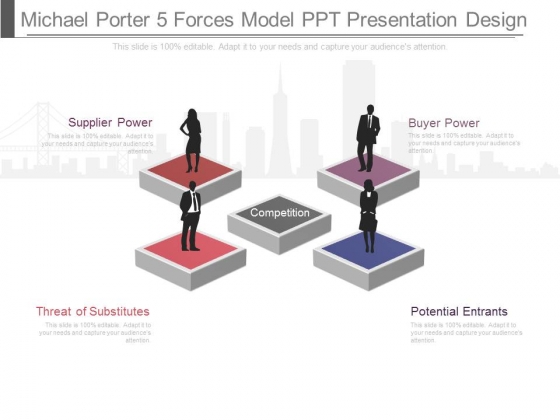 Michael Porter Five Forces Model Ppt Presentation Design Michael Porter Five Forces Model Ppt Presentation Design
