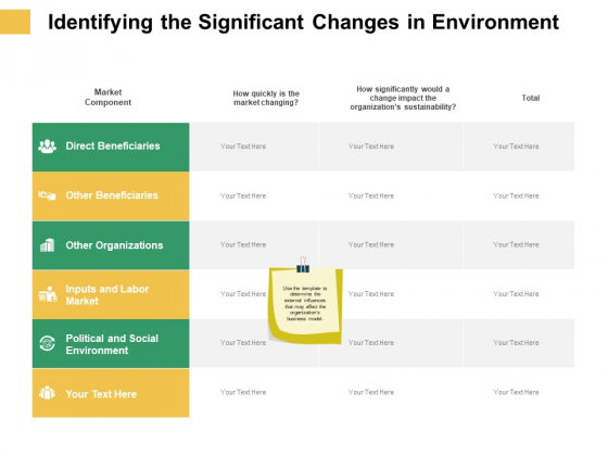 Micro Macro Environment Elements Identifying The Significant Changes In Environment Ppt File Background Image PDF Micro Macro Environment Elements Identifying The Significant Changes In Environment Ppt File Background Image PDF