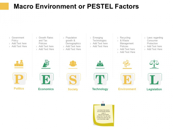 Micro Macro Environment Elements Macro Environment Or PESTEL Factors Ppt Summary Example Introduction PDF