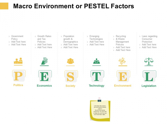 Micro Macro Environment Elements Macro Environment Or PESTEL Factors Ppt Summary Example Introduction PDF Micro Macro Environment Elements Macro Environment Or PESTEL Factors Ppt Summary Example Introduction PDF