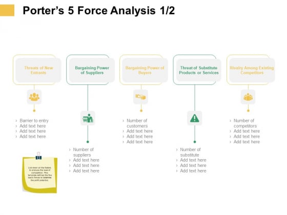 Micro Macro Environment Elements Porters 5 Force Analysis Ppt Styles Ideas PDF Micro Macro Environment Elements Porters 5 Force Analysis Ppt Styles Ideas PDF