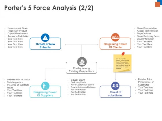 Micro Macro Environment Research Porters 5 Force Analysis Threat Ppt Ideas Aids PDF Micro Macro Environment Research Porters 5 Force Analysis Threat Ppt Ideas Aids PDF