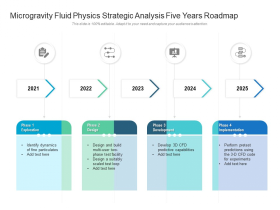 Microgravity Fluid Physics Strategic Analysis Five Years Roadmap Template Microgravity Fluid Physics Strategic Analysis Five Years Roadmap Template
