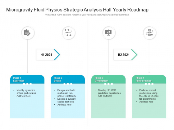 Microgravity Fluid Physics Strategic Analysis Half Yearly Roadmap Introduction Microgravity Fluid Physics Strategic Analysis Half Yearly Roadmap Introduction