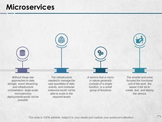 Microservices Ppt PowerPoint Presentation Show Slide Portrait Microservices Ppt PowerPoint Presentation Show Slide Portrait