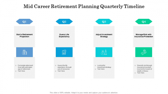 Mid Career Retirement Planning Quarterly Timeline Template