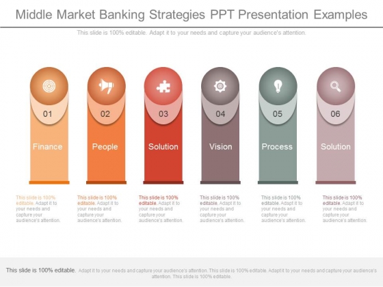 Middle Market Banking Strategies Ppt Presentation Examples Middle Market Banking Strategies Ppt Presentation Examples