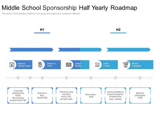Middle School Sponsorship Half Yearly Roadmap Microsoft Middle School Sponsorship Half Yearly Roadmap Microsoft