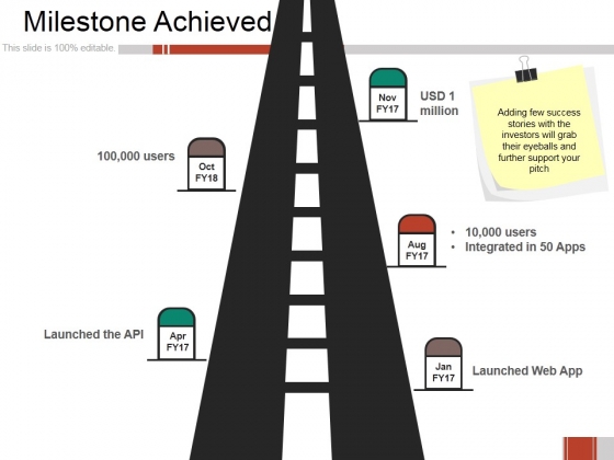 Milestone Achieved Ppt PowerPoint Presentation Infographics Graphic Images Milestone Achieved Ppt PowerPoint Presentation Infographics Graphic Images