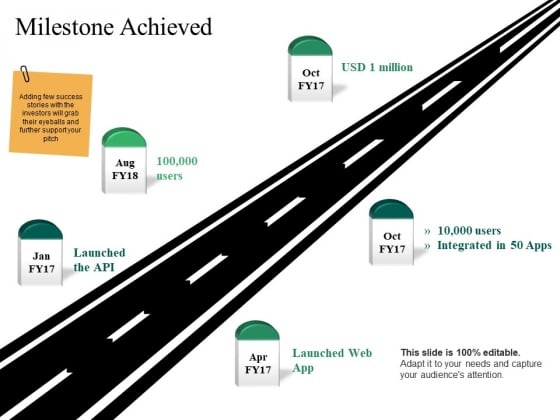 Milestone Achieved Ppt PowerPoint Presentation Infographics Graphic Tips