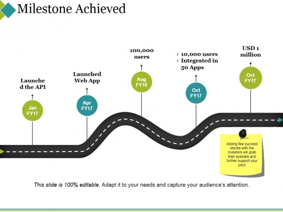 Milestone Achieved Ppt PowerPoint Presentation Outline Graphic Tips
