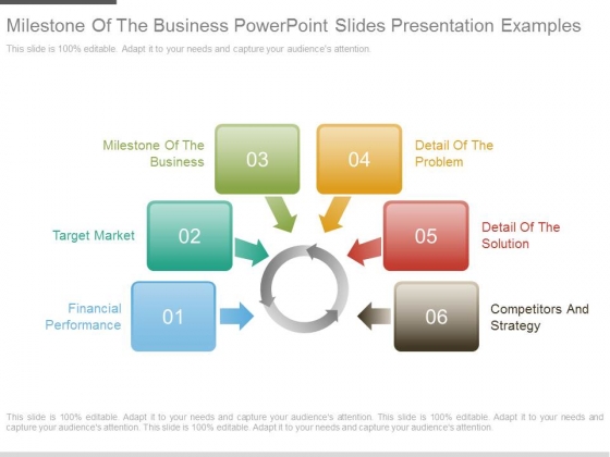 milestone of the business powerpoint slides presentation examples business powerpoint presentation examples