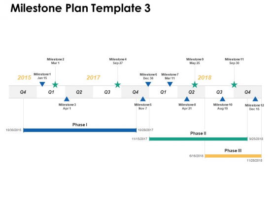 Milestone Plan Liner Process Ppt PowerPoint Presentation Ideas Format Ideas Milestone Plan Liner Process Ppt PowerPoint Presentation Ideas Format Ideas