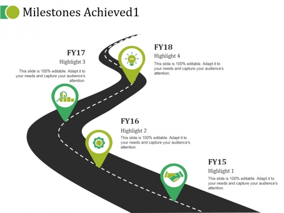 Milestones Achieved Ppt PowerPoint Presentation Gallery Deck Milestones Achieved Ppt PowerPoint Presentation Gallery Deck