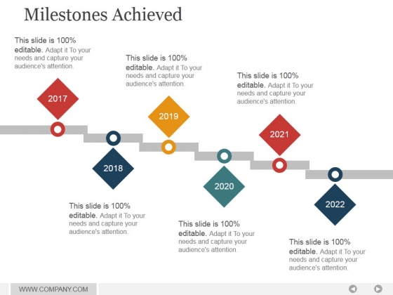 Milestones Achieved Ppt PowerPoint Presentation Ideas Milestones Achieved Ppt PowerPoint Presentation Ideas