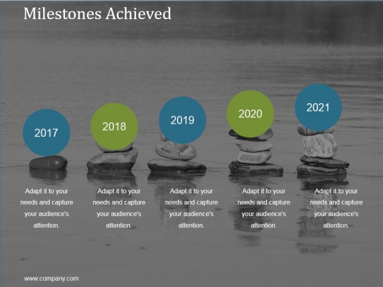 Milestones Achieved Ppt PowerPoint Presentation Infographics Milestones Achieved Ppt PowerPoint Presentation Infographics