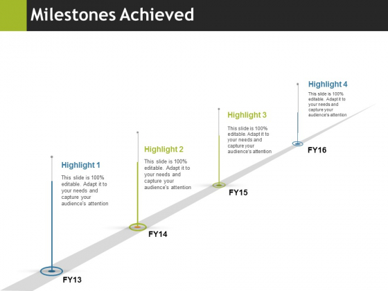 Milestones Achieved Ppt PowerPoint Presentation Inspiration Show