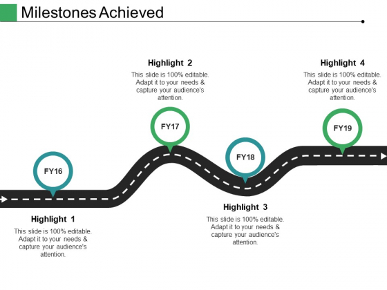 Milestones Achieved Ppt PowerPoint Presentation Outline Design Inspiration Milestones Achieved Ppt PowerPoint Presentation Outline Design Inspiration