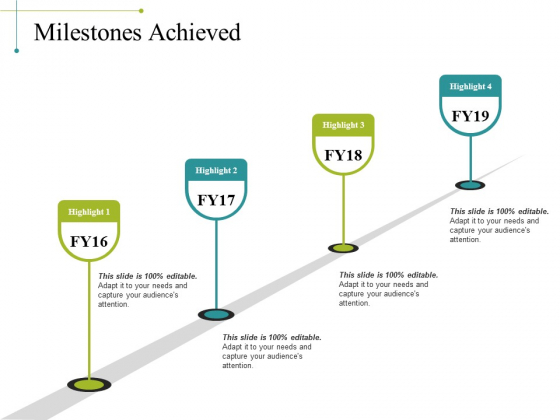 Milestones Achieved Ppt PowerPoint Presentation Outline Designs Milestones Achieved Ppt PowerPoint Presentation Outline Designs