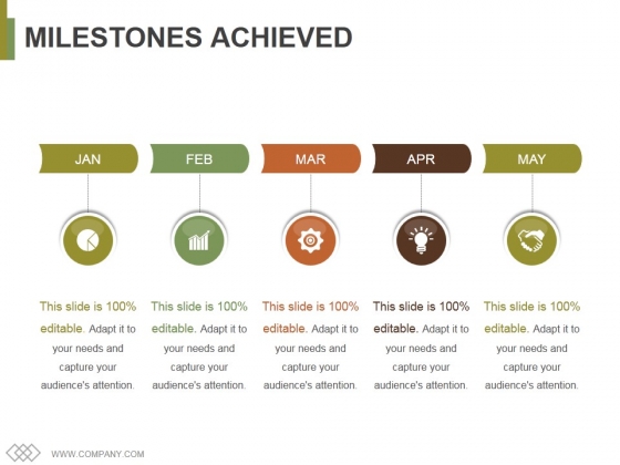 Milestones Achieved Ppt PowerPoint Presentation Professional Diagrams Milestones Achieved Ppt PowerPoint Presentation Professional Diagrams