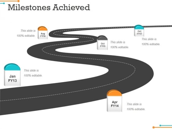 Milestones Achieved Template 1 Ppt PowerPoint Presentation Tips Milestones Achieved Template 1 Ppt PowerPoint Presentation Tips