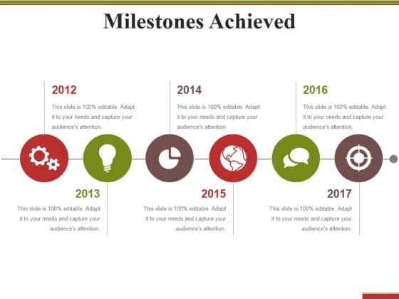 Milestones Achieved Template 2 Ppt PowerPoint Presentation Ideas Influencers
