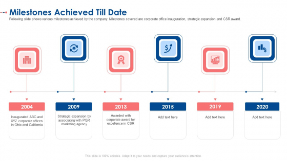Milestones Achieved Till Date Ppt Icon Tips PDF