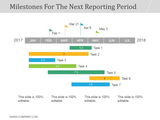 Milestones For The Next Reporting Period Ppt PowerPoint Presentation Files Milestones For The Next Reporting Period Ppt PowerPoint Presentation Files