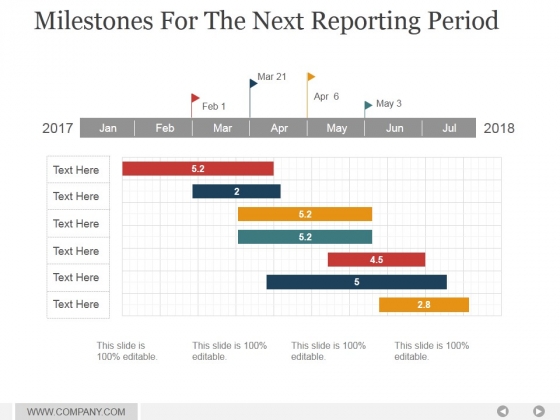 Milestones For The Next Reporting Period Ppt PowerPoint Presentation Layout Milestones For The Next Reporting Period Ppt PowerPoint Presentation Layout