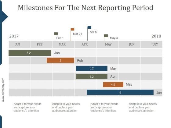 Milestones For The Next Reporting Period Ppt PowerPoint Presentation Layouts Milestones For The Next Reporting Period Ppt PowerPoint Presentation Layouts