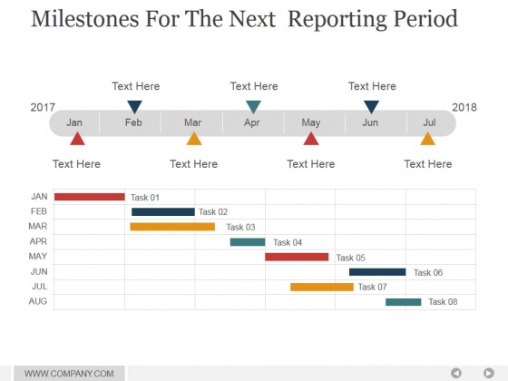 Milestones For The Next Reporting Period Ppt PowerPoint Presentation Slides Milestones For The Next Reporting Period Ppt PowerPoint Presentation Slides