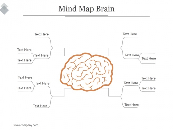 Mind Map Brain Ppt PowerPoint Presentation Slide