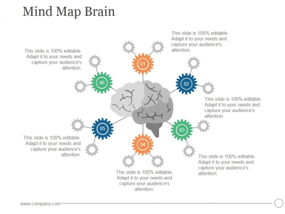 Mind Map Brain Ppt PowerPoint Presentation Topics Mind Map Brain Ppt PowerPoint Presentation Topics
