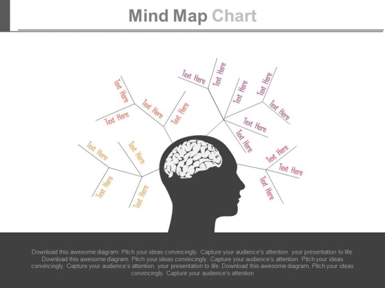 Mind Map For Decision Making Process Powerpoint Slides Mind Map For Decision Making Process Powerpoint Slides