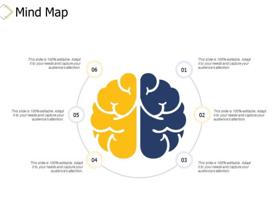 Mind Map Knowledge Ppt PowerPoint Presentation Gallery Display Mind Map Knowledge Ppt PowerPoint Presentation Gallery Display