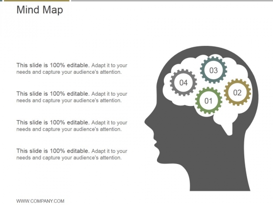 Mind Map Ppt PowerPoint Presentation Designs Mind Map Ppt PowerPoint Presentation Designs