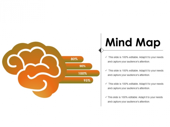 Mind Map Ppt PowerPoint Presentation Gallery Objects