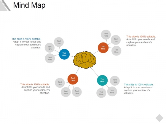 Mind Map Ppt PowerPoint Presentation Ideas Objects Mind Map Ppt PowerPoint Presentation Ideas Objects