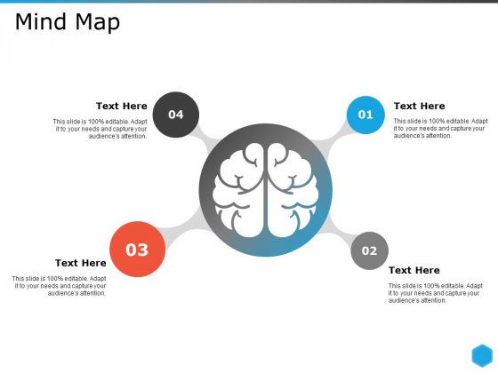Mind Map Ppt PowerPoint Presentation Inspiration Gallery Mind Map Ppt PowerPoint Presentation Inspiration Gallery